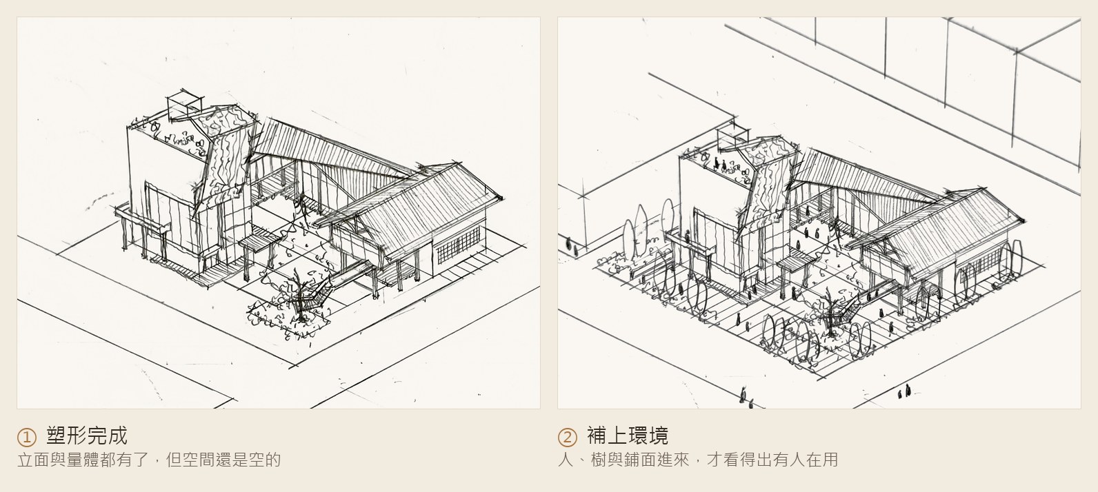 手繪透視圖的兩個階段：量體塑形完成，以及補上人與植栽之後